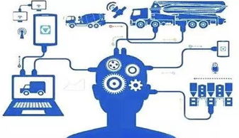 互联网技术如何重塑企业突围之路